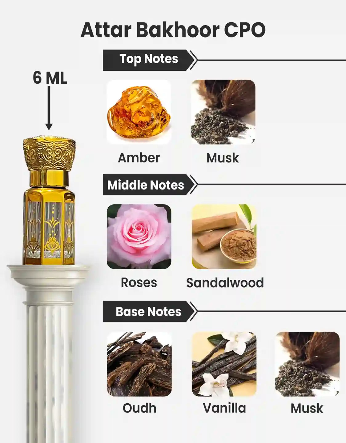 Attar Bakhoor CPO For Men And Women By Al Haramain