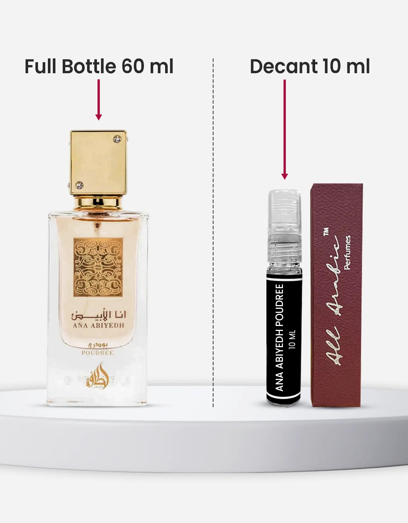 Lattafa Ana Abiyedh Poudree EDP 10ML Decant – All Arabic