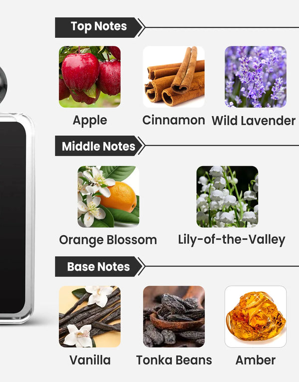 Afnan 9PM EDP 10ML Decant For Men – All Arabic