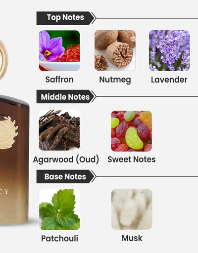 Afnan Supremacy in Oud Extrait De Parfum 100ML