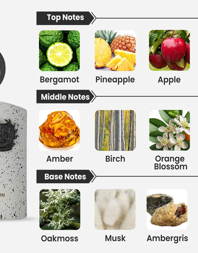 Afnan Supremacy Collector's Edition Notes