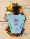 Afnan Turathi Electric EDP Decant