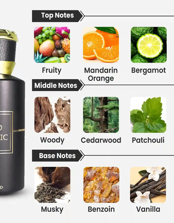 Ahmed Al Maghribi Oud Classic EDP 50ML – All Arabic