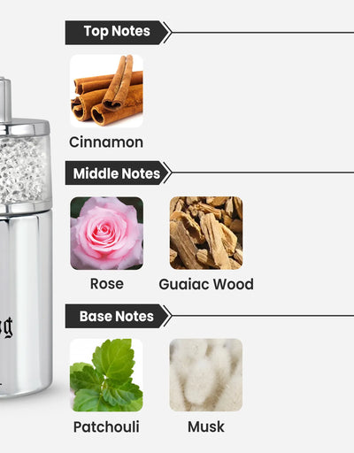 Ajmal Bling EDP 10ML Decant