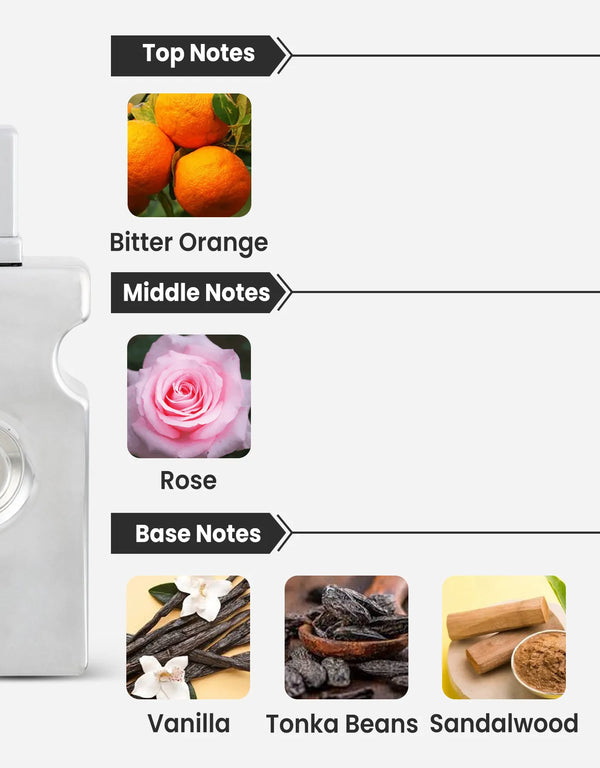 Ajmal Evoke Silver Edition For Her Notes