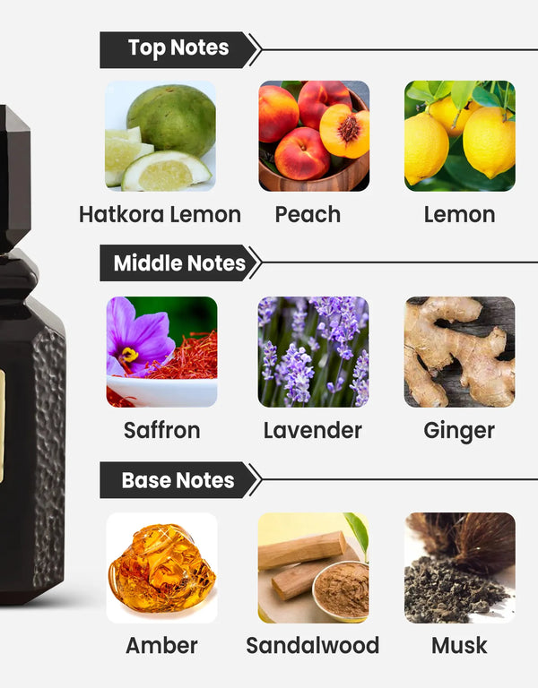 Ajmal Hatkora Wood Notes