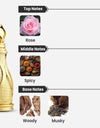 Ajmal Khofooq Concentrated Perfume Oil 18ML Notes
