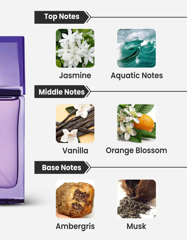 Ajmal Sacrifice For Her EDP 50ML