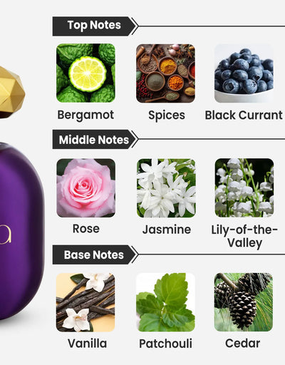 Ajmal Viola EDP 10ML Decant