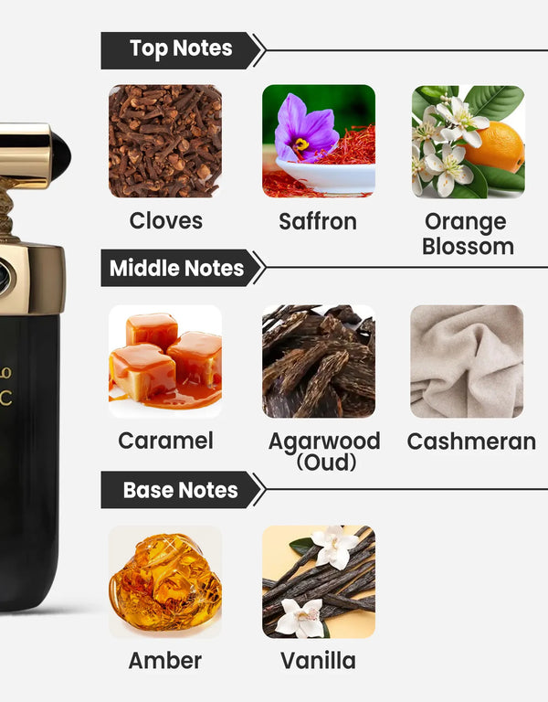 Arabiyat Prestige Hypnotic Oud Notes