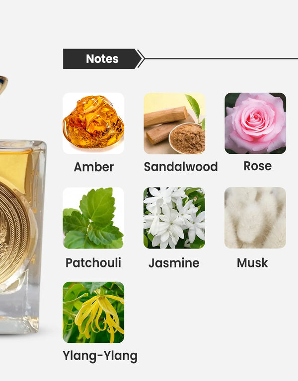 Ard Al Zaafaran Mithqal Notes