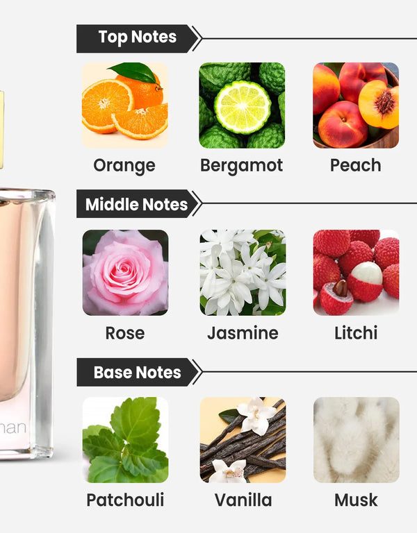 Armaf Club De Nuit Woman Notes