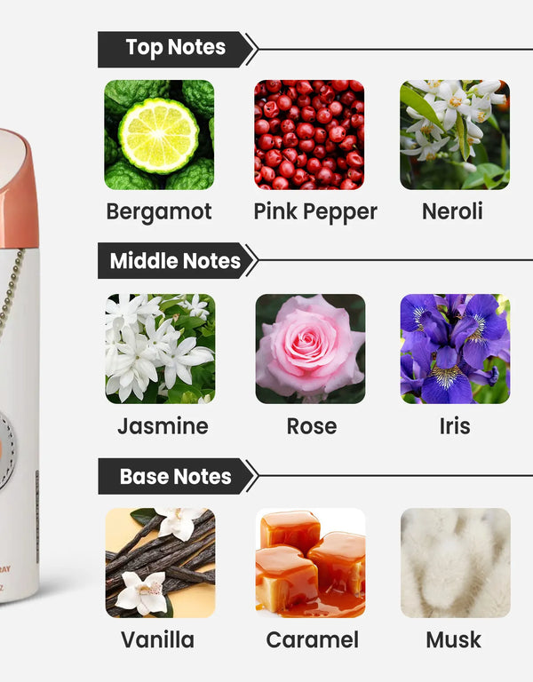 Armaf Tag-Her For Women Deodorant Notes