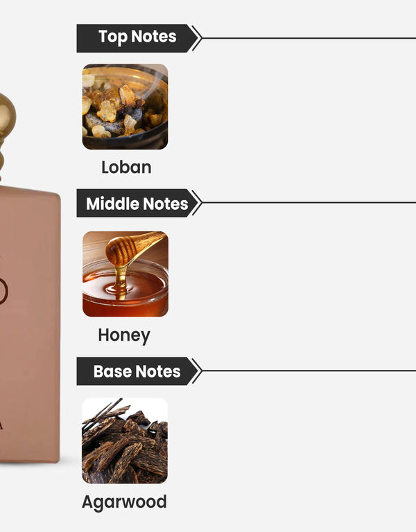 Birra Sheer Oud Notes