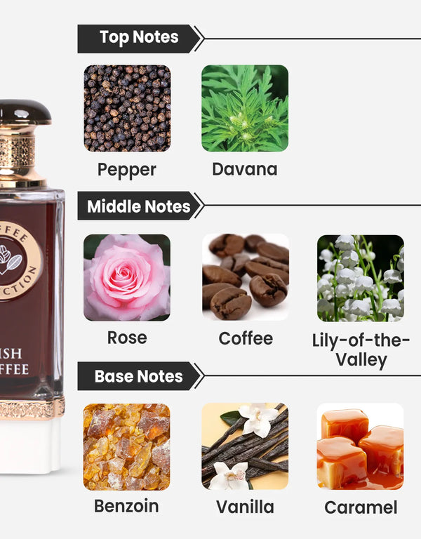 Fragrance World Coffee Collection Irish Coffee EDP 100ML