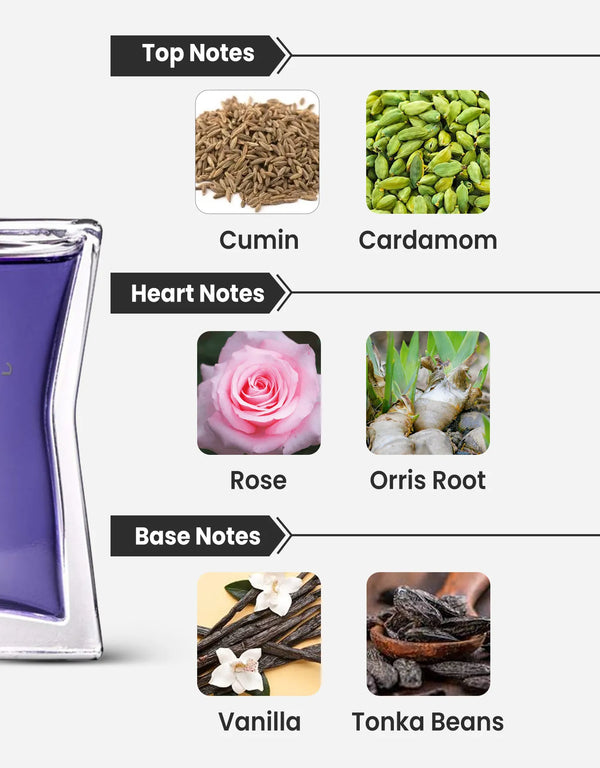 Rasasi Daarej Pour Homme EDP 100ML – All Arabic