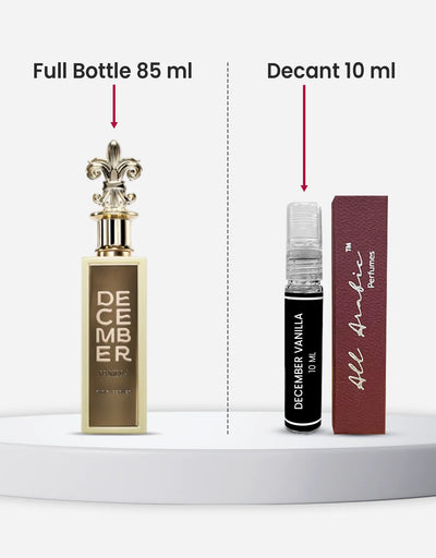 Paris Corner December Vanilla EDP 10ML Decant