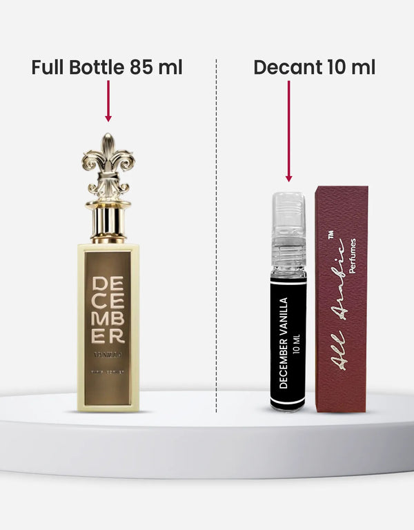 Paris Corner December Vanilla EDP 10ML Decant