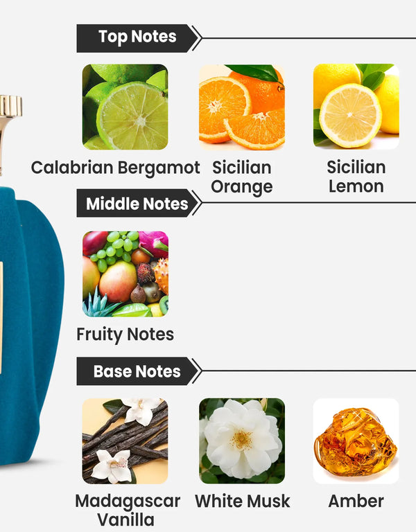 Paris Corner Emir Voux Turquoise EDP 10ML Decant