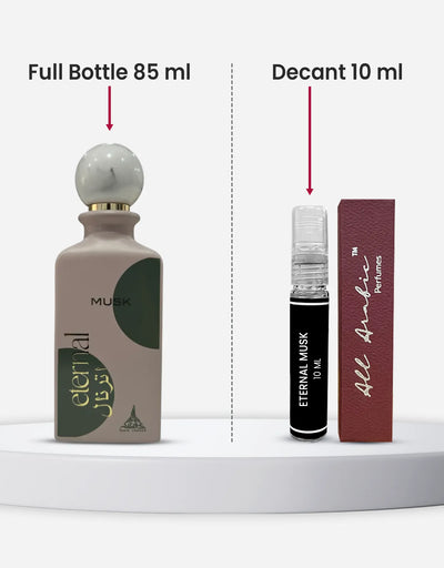 Paris Corner Eternal Musk EDP 10ML Decant