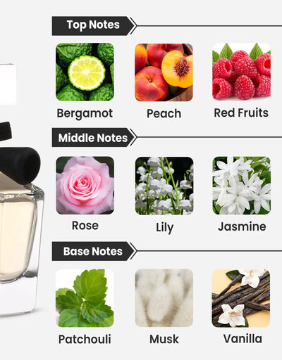 Maison Alhambra Florenza EDP 10ML Decant