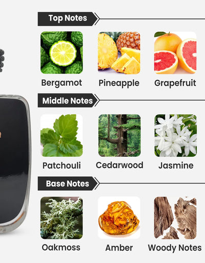 Rasasi Hawas For Him Black EDP 10ML Decant