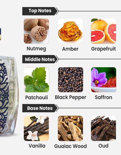 Hunaidi Marakech EDP 10ML Decant