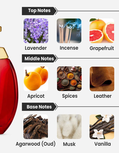 Swiss Arabian Imperial Arabia EDP 100ML