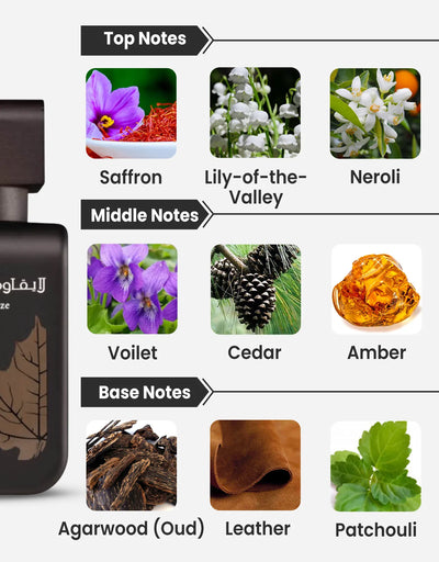 Rasasi La Yuqawam Tobacco Blaze Pour Homme EDP 10ML Decant