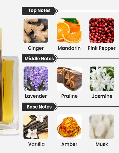 Lattafa Angham EDP 100ML