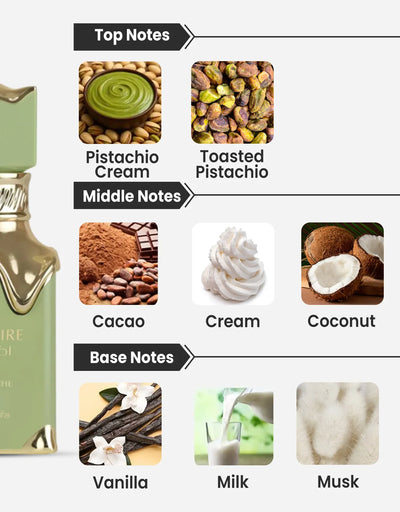 Lattafa Eclaire Pistache Notes