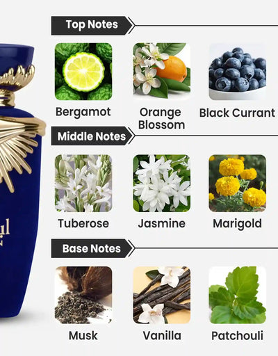 Lattafa Emaan EDP 10ML Decant