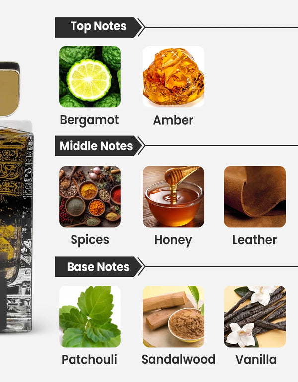 Lattafa Qasaed Al Sultan Notes