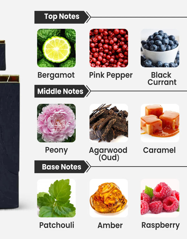 Lattafa Ramaad Al Oud Notes