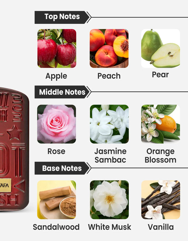 Lattafa Ramz Gold Notes