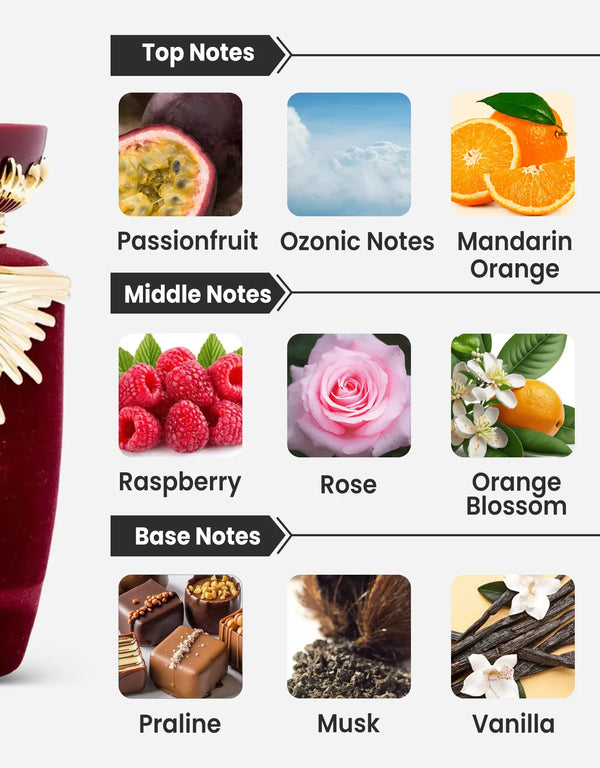 Lattafa Sakeena Notes