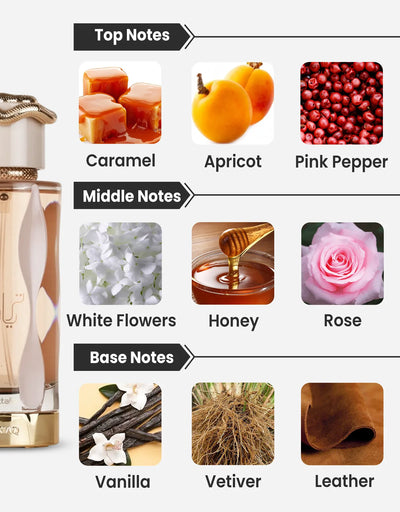 Lattafa Teriaq EDP 10ML Decant