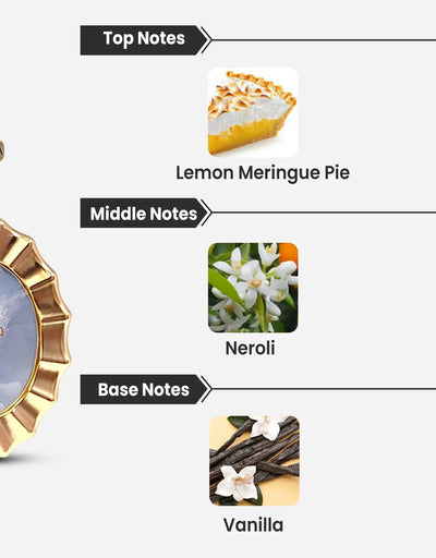 Lattafa Victoria EDP 100ML Notes