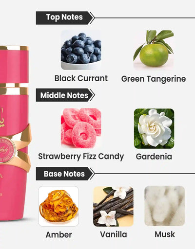 Lattafa Yara Candy EDP 10ML Decant