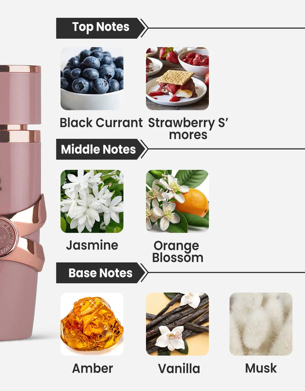 Lattafa Yara Elixir Notes