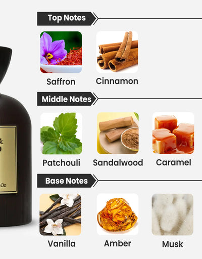 My Perfumes MPF Vanilla & Tobacco EDP 10ML Decant