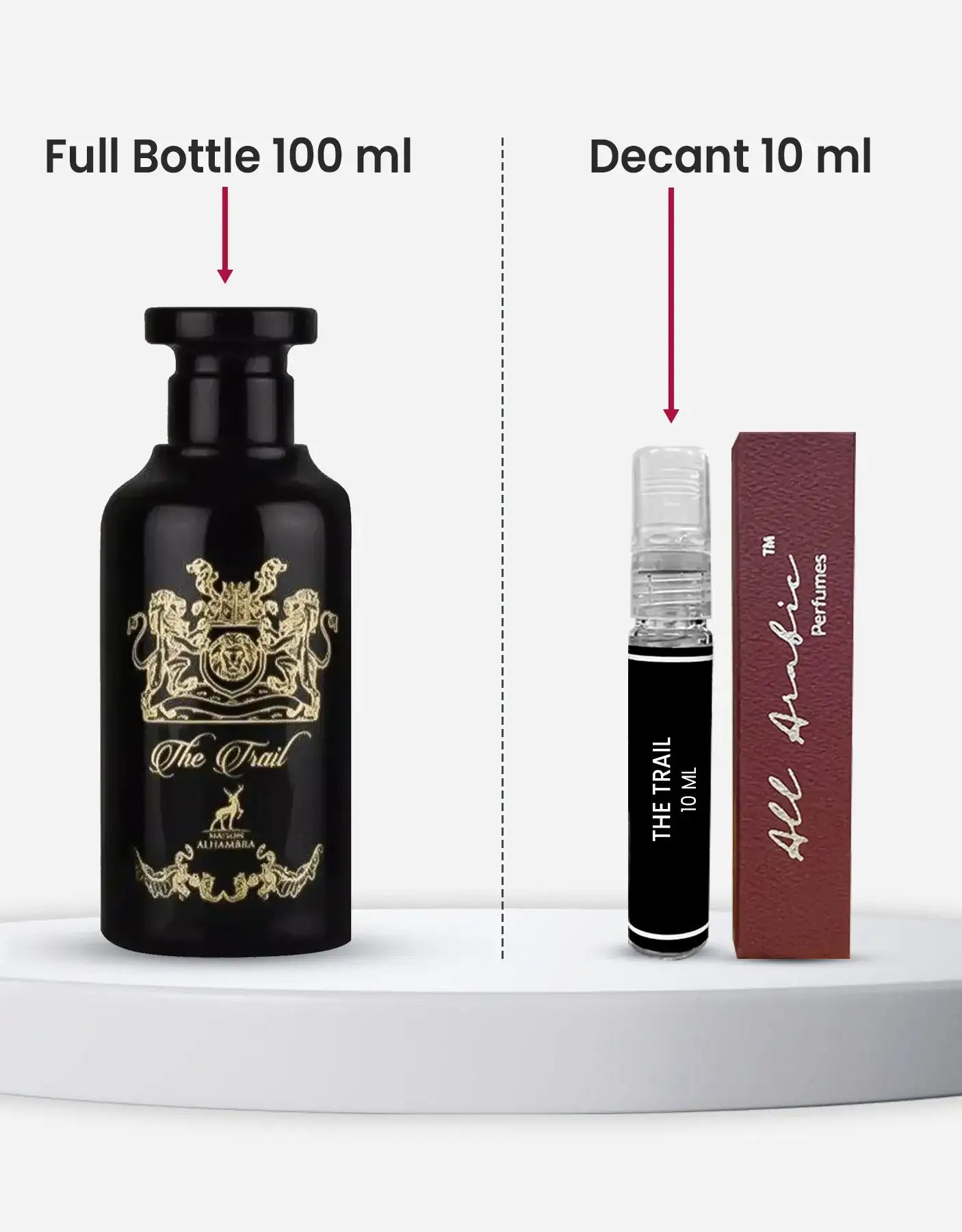 Maison Alhambra The Trail EDP Decant – All Arabic