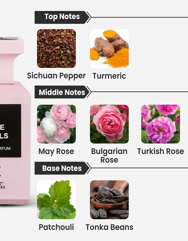 Rose Petals EDP 80ML For Women By Maison Alhambra – All Arabic Rose Petals EDP 80ML For Women By Maison Alhambra – All Arabic
