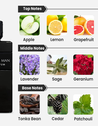 Maison Alhambra Yeah! Man Parfum EDP 10ML Decant