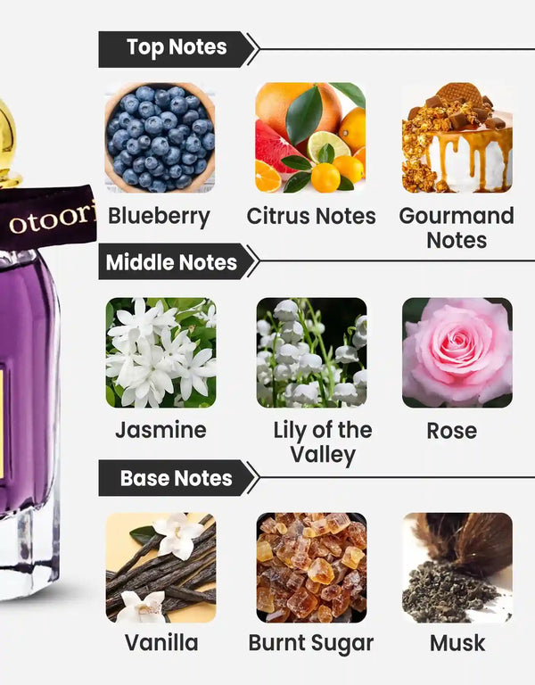 Musk Candy EDP 80ML For Women By Otoori – All Arabic