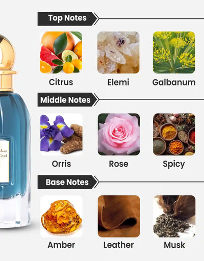My Perfumes Otoori Musk Taher Oud Notes