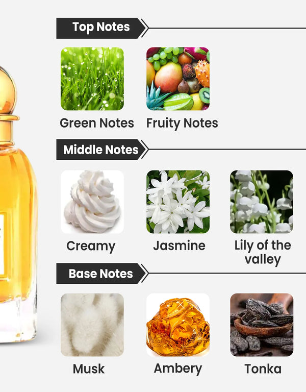 My Perfumes Otoori Musk Taher Powdery Notes