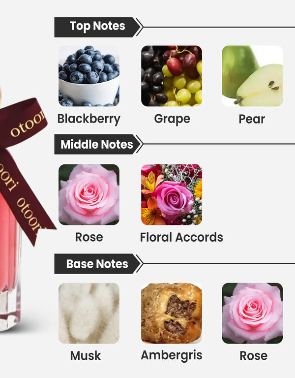 My Perfumes Otoori Musk Taher Rumman Notes