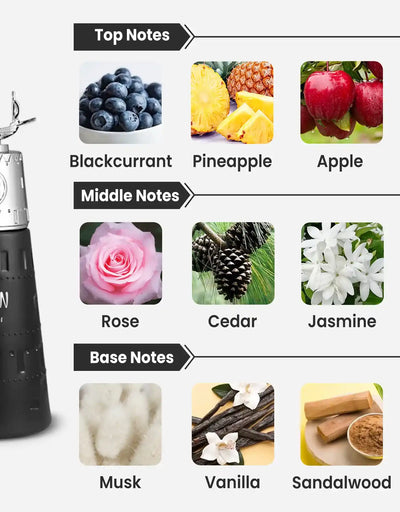 Nabeel Ocean EDP 10ML Decant