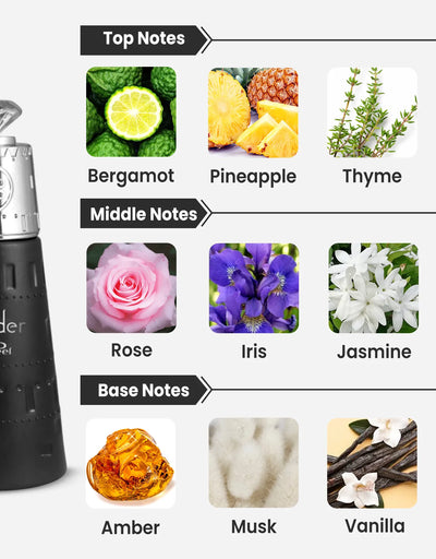 Nabeel Nader EDP 10ML Decant